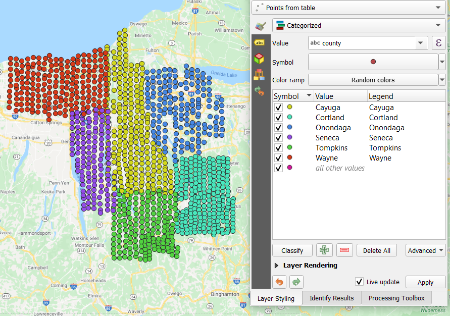 Categorized by county